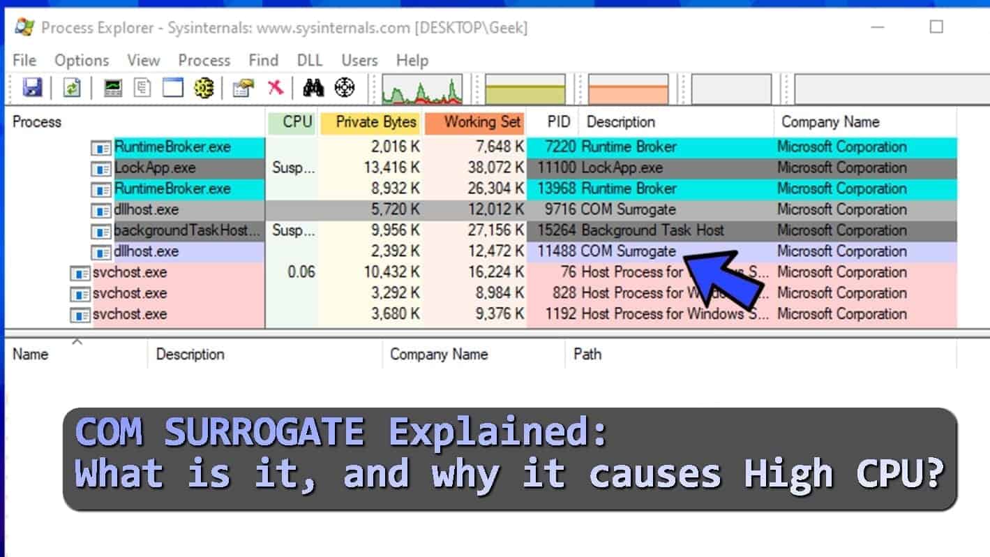 What is COM Surrogate (dllhost.exe) and Why It Causes High CPU? | Geek's Advice