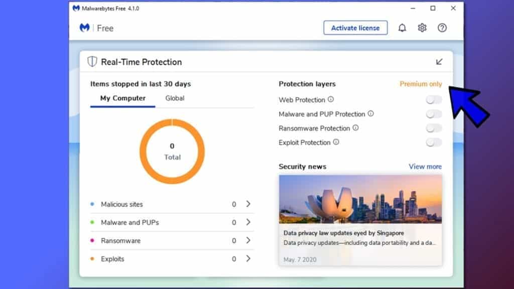 get malwarebytes premium