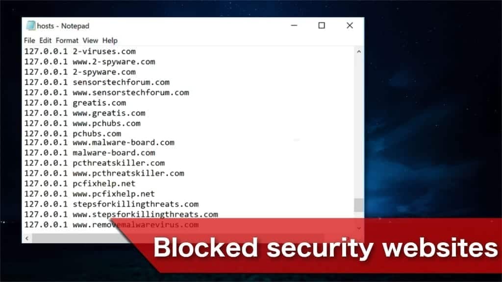 The list of blocked websites by vawe ransomware